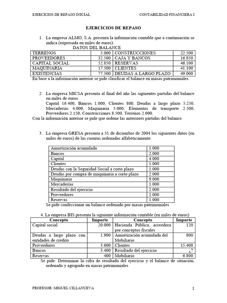 Ejercicios de Repaso en Contabilidad Financiera | PDF | Hoja de balance ...