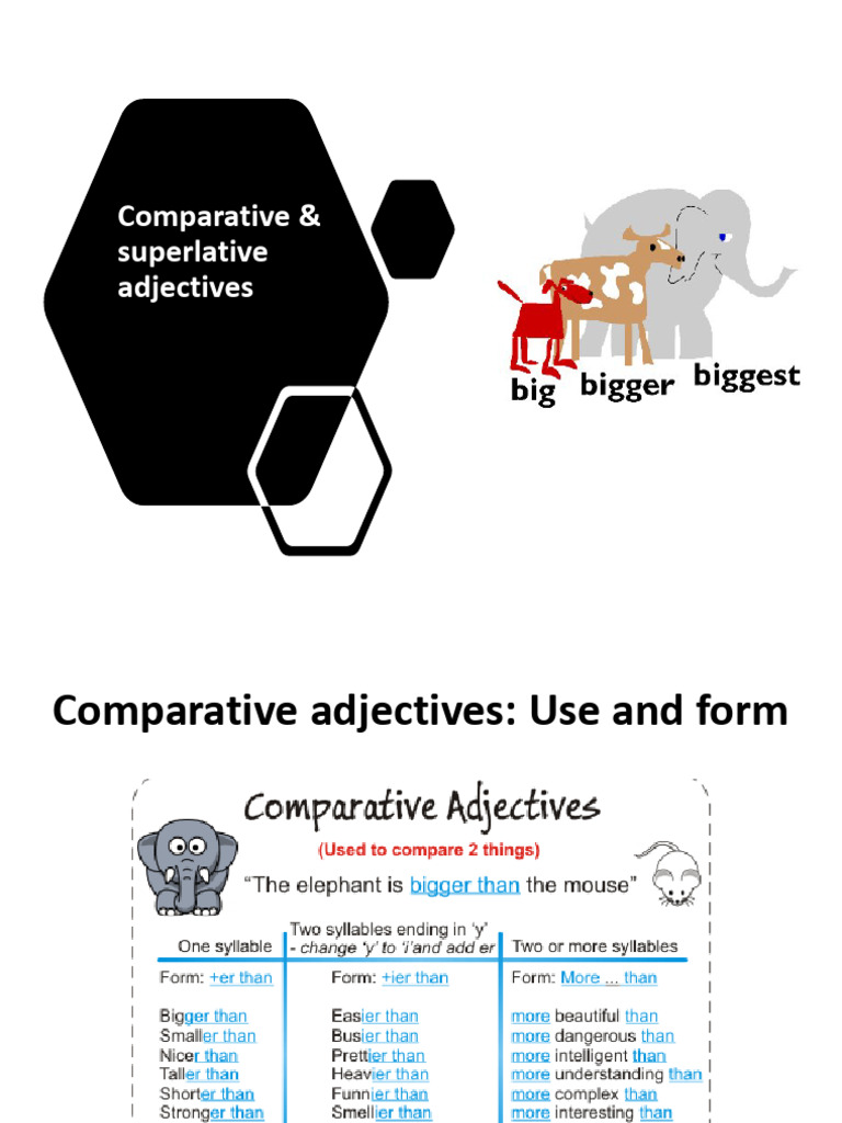 Comparative and Superlative Adjectives Guide | PDF | Linguistic ...