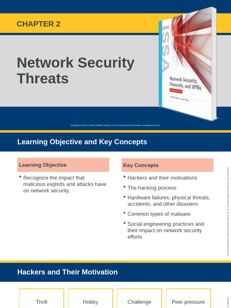 Network Security Threats Explained | PDF | Denial Of Service Attack ...