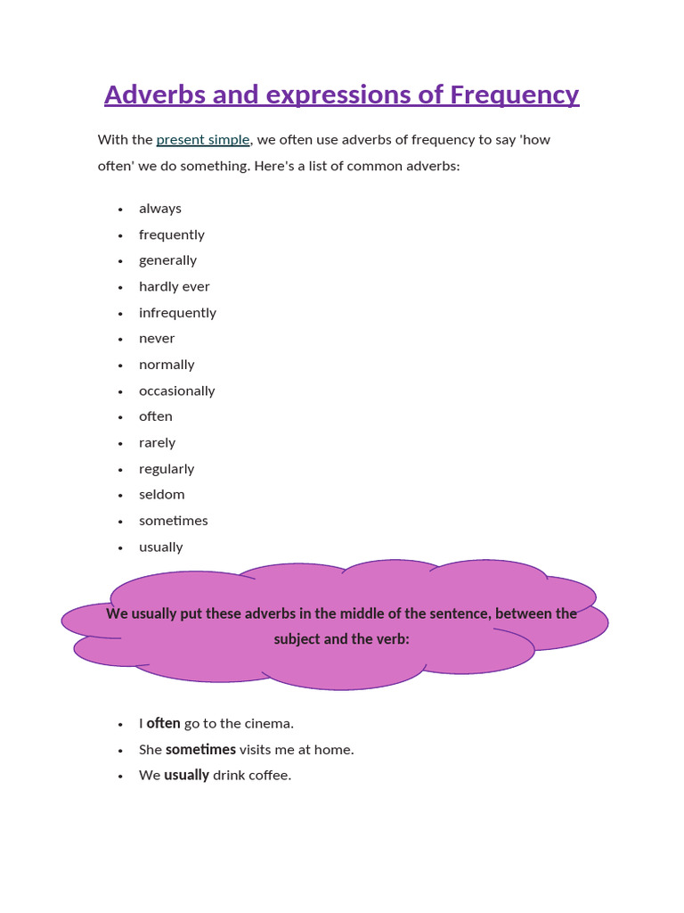 Adverbs of Frequency Explained | PDF