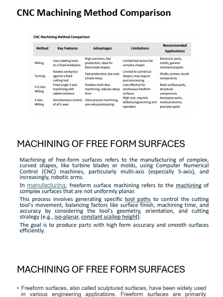 CNC Freeform Surface Machining Guide | PDF | Machining | Computer Aided ...