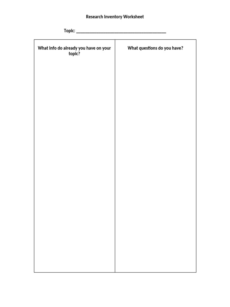 Research Inventory Worksheet | PDF