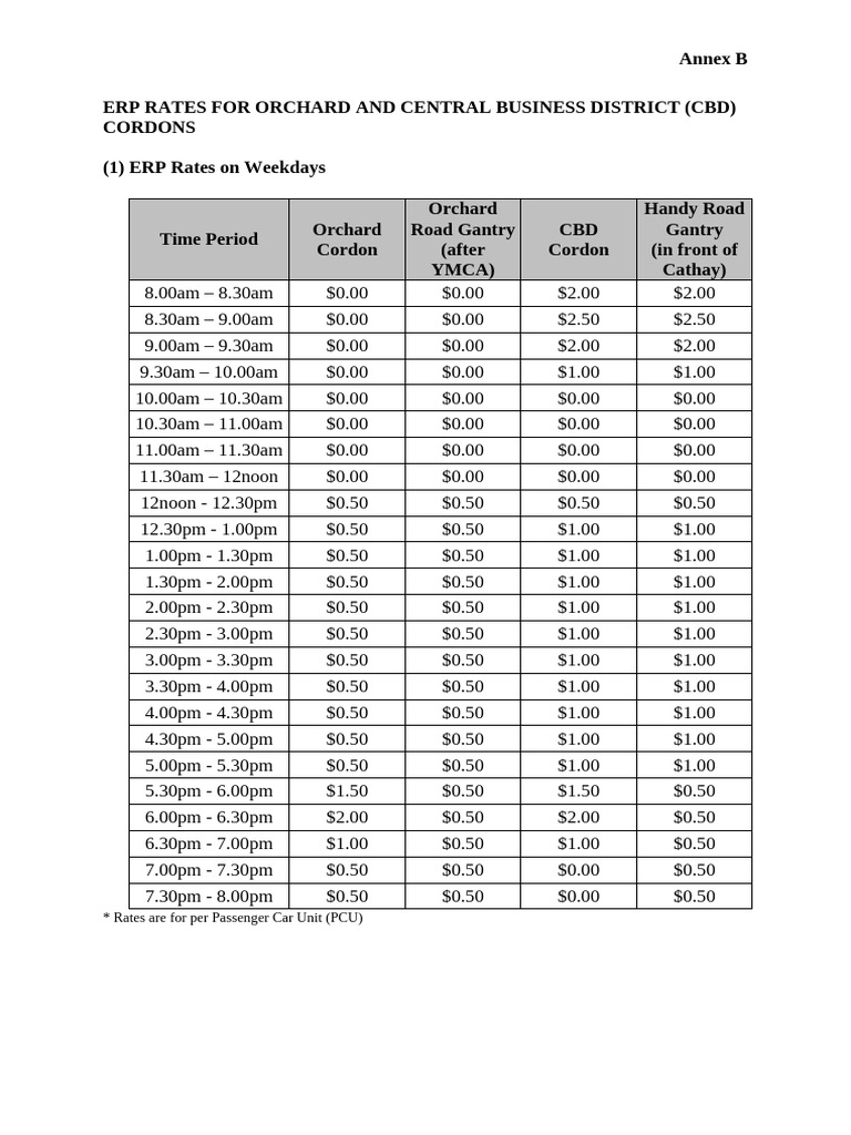 ERP Rates for Orchard and CBD Cordon | PDF | Industrial Engineering ...
