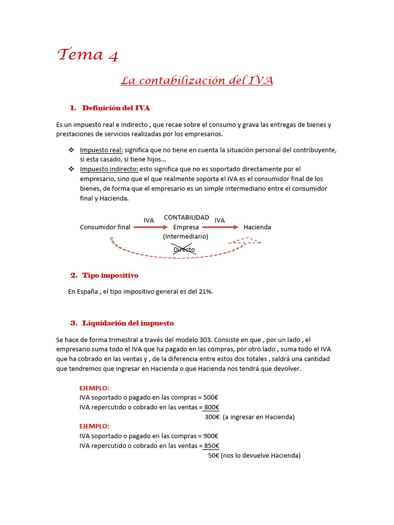 Contabilización del IVA en España | PDF | Impuesto al valor agregado ...