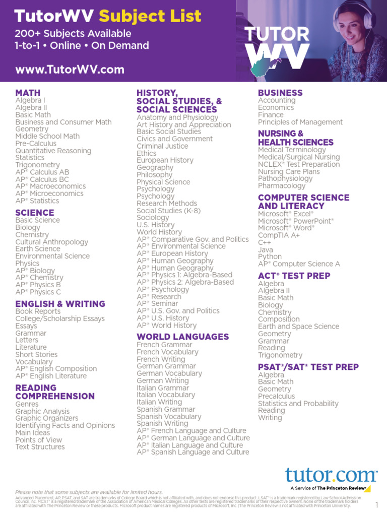 Comprehensive TutorWV Subject List | PDF | Mathematics | Advanced Placement