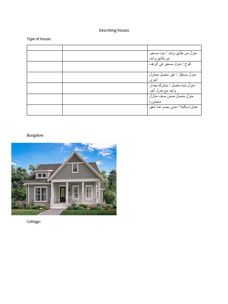 Describing Houses | PDF