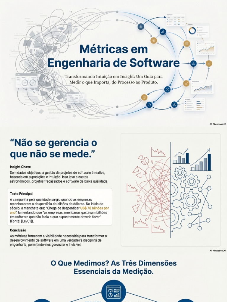 Data Driven Software Engineering | PDF