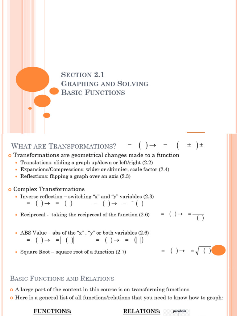 Transformations of Basic Functions | PDF | Function (Mathematics ...