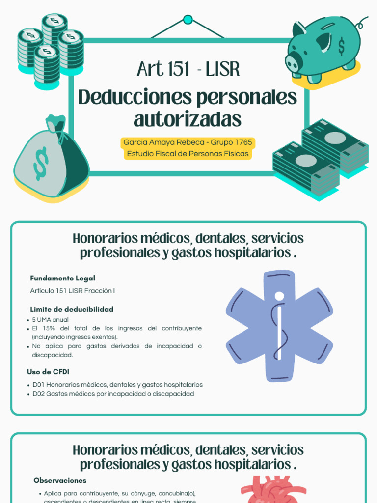Deducciones Personales Autorizadas | PDF | Interés | Tarjeta de débito