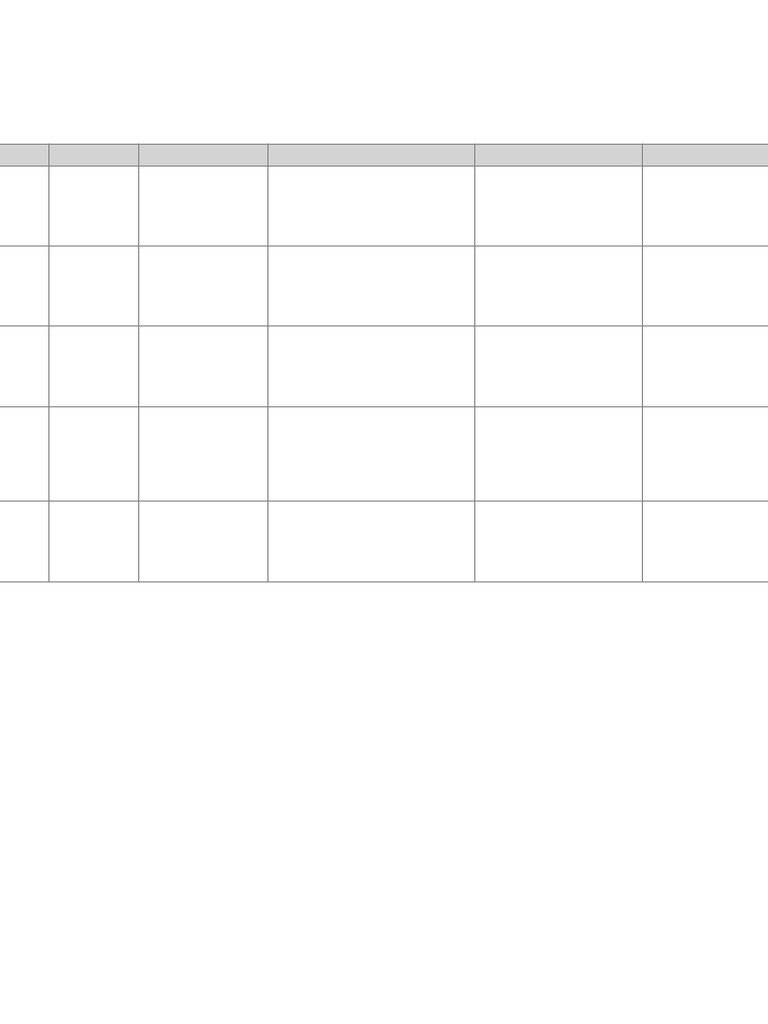 Detailed Documentary Schedule | PDF