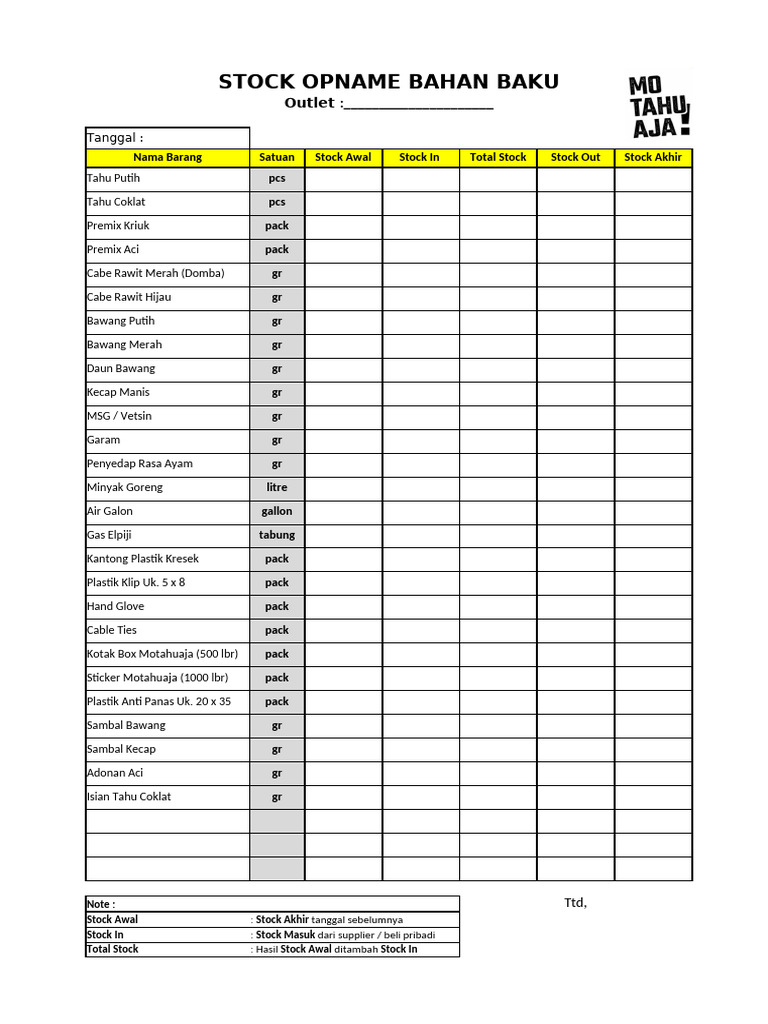 Laporan Stock Opname Bahan Baku | PDF