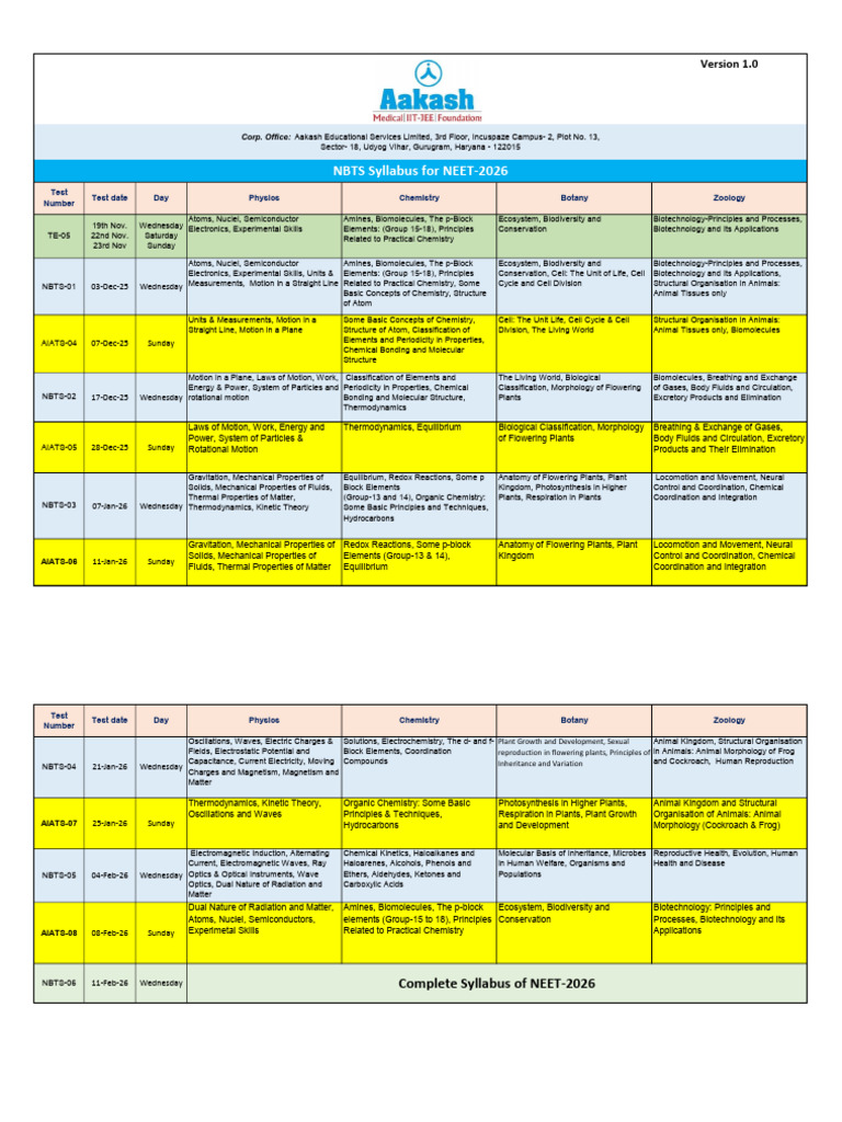 NEET-2026 Complete Test Schedule | PDF | Chemistry | Chemical Reactions