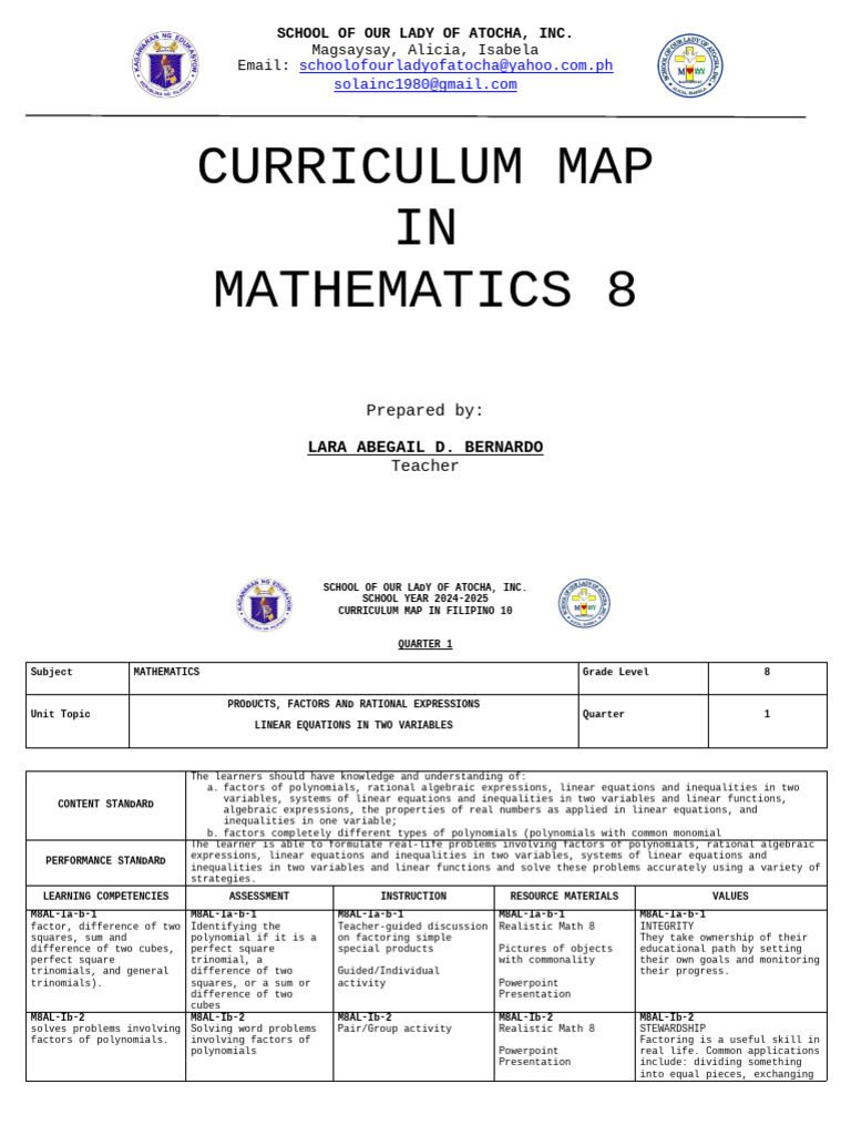Mathematics 8 Curriculum Map 2024-2025 | PDF | Equations | Algebra