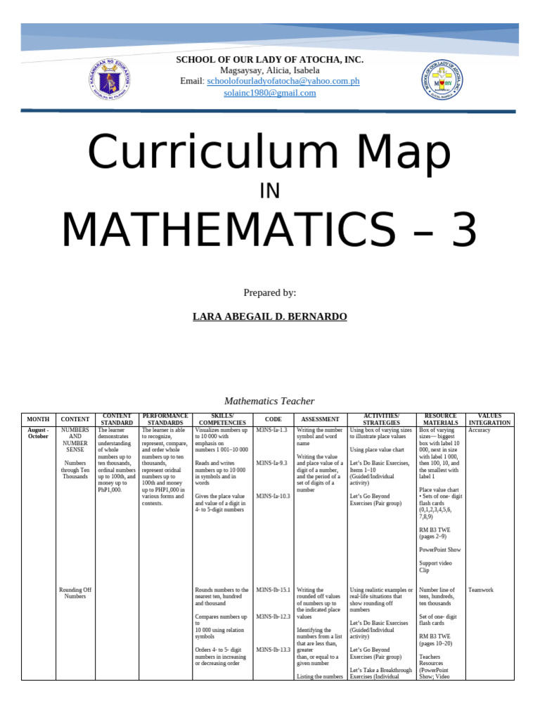 CM MATH - 3 | PDF | Subtraction | Multiplication
