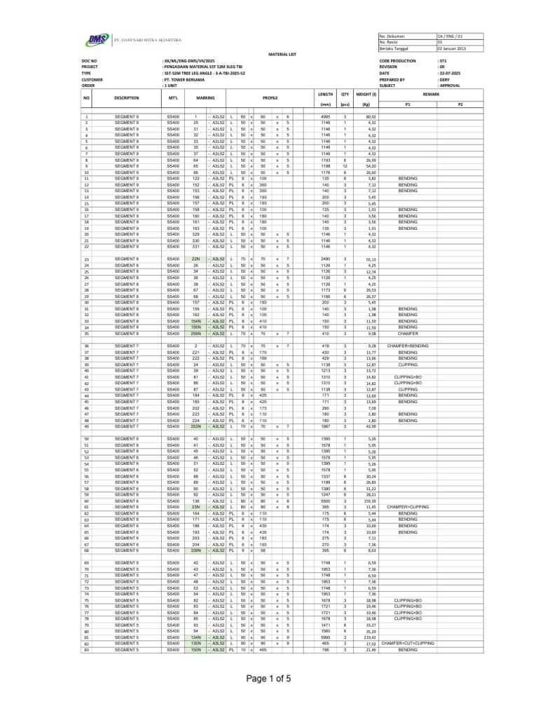Mat.list Sst 52m Tree Leg Angle 3 a Tbi 2025 52 | PDF