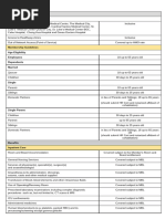 iCare Plan Benefits Overview | PDF | Hospital | Angiography