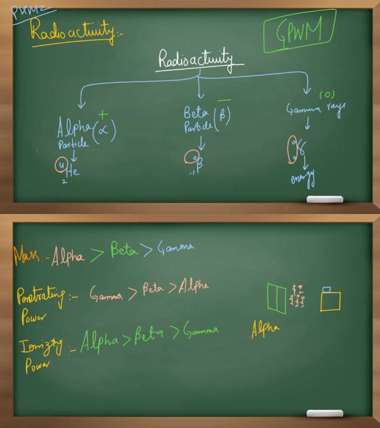 10th Radioactivity | PDF