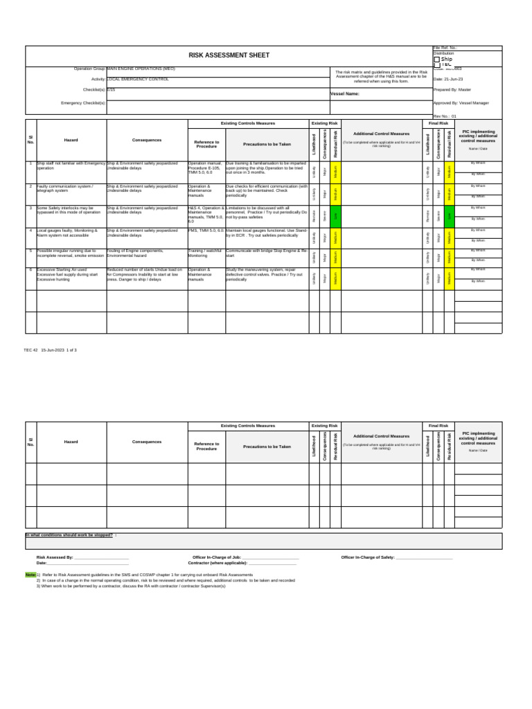 Local Emergency Control Risk Assessment | PDF | Risk | Safety