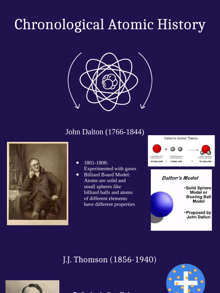 Key Discoveries in Atomic History | PDF | Atoms | Electron