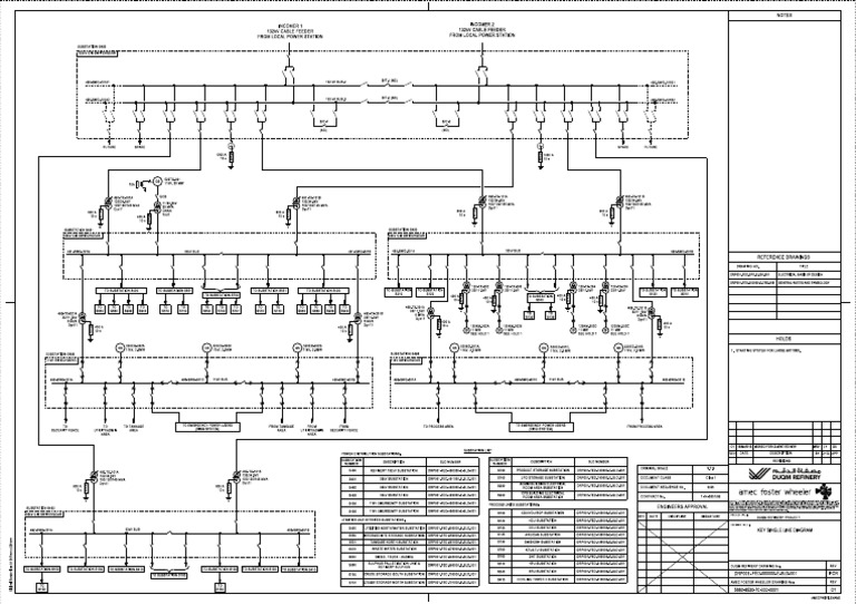 E-Sld-001 Drpic Key SLD | PDF