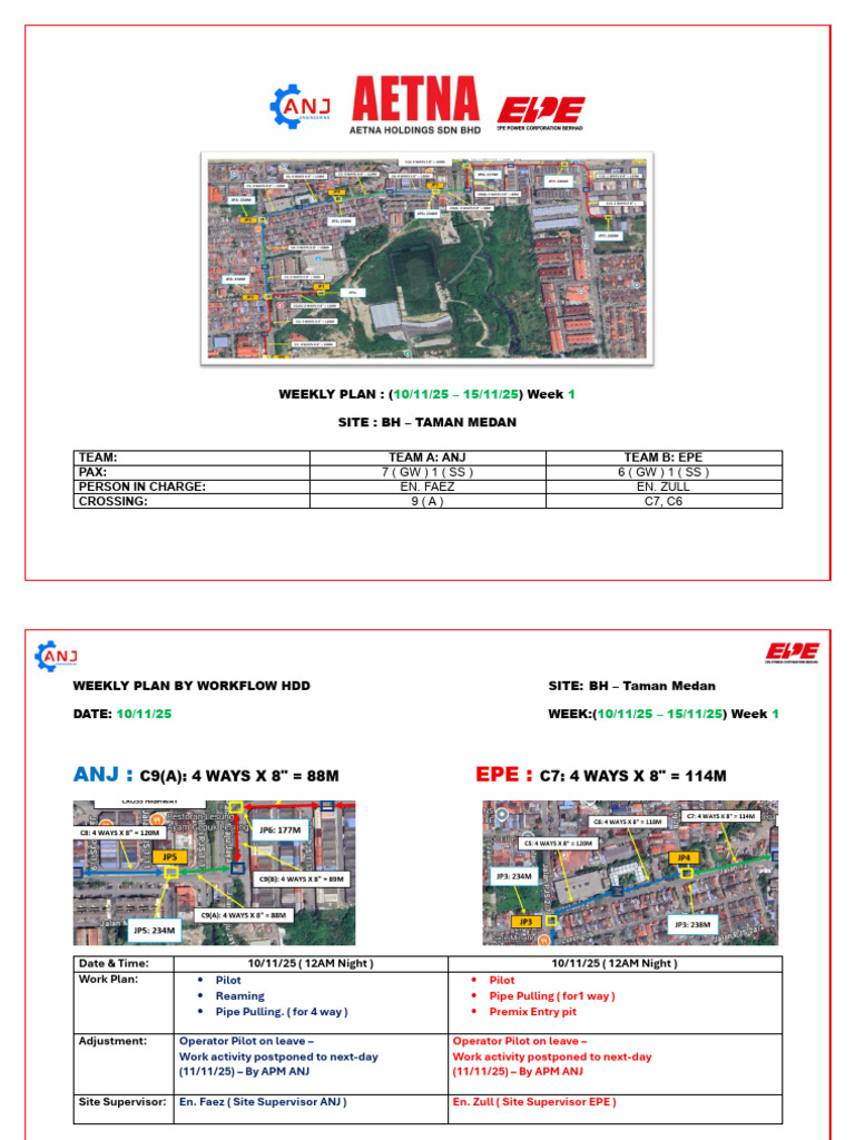 Weekly Plan Week 1 | PDF
