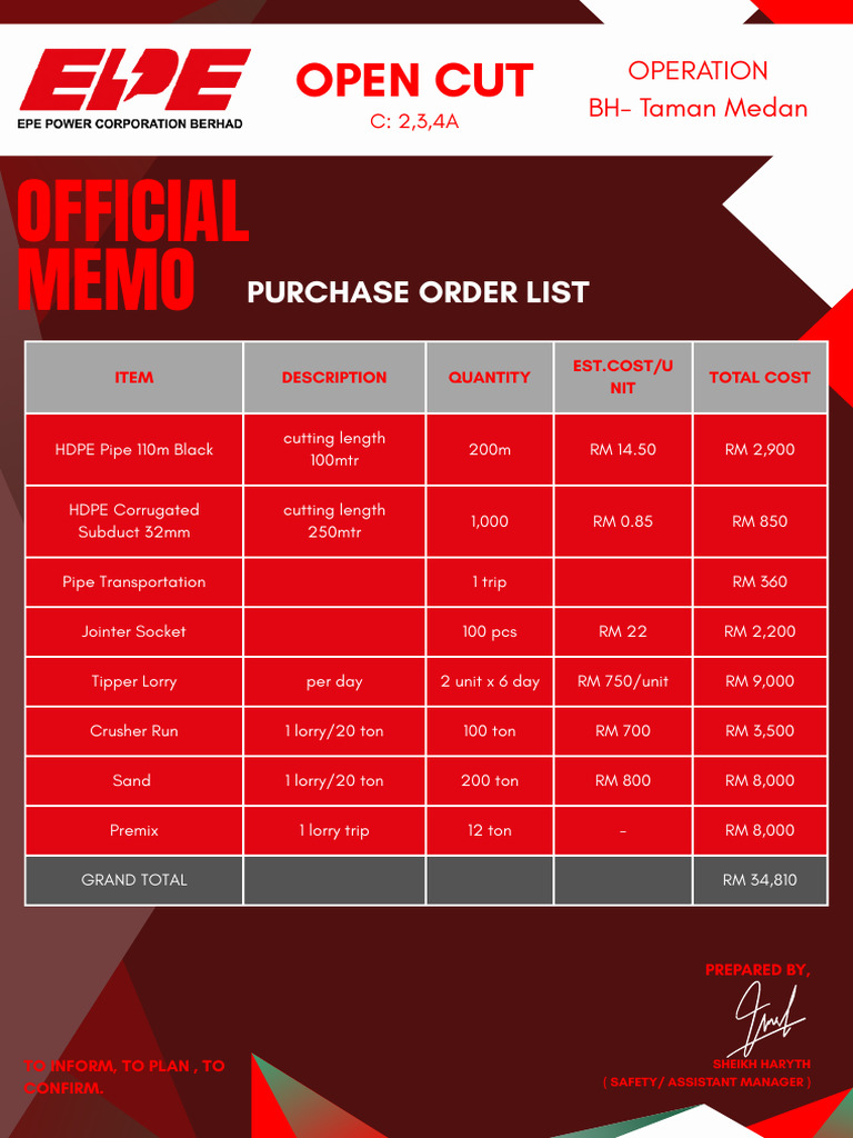 Order List Material for Open Cut | PDF