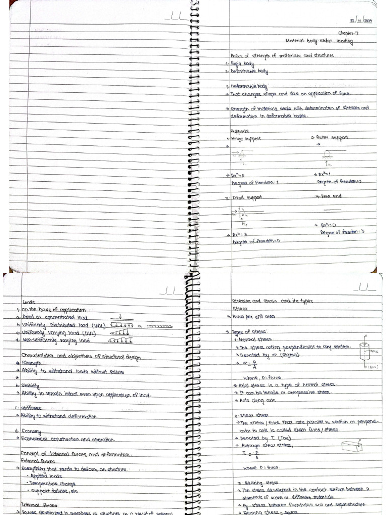 STR Notes | PDF