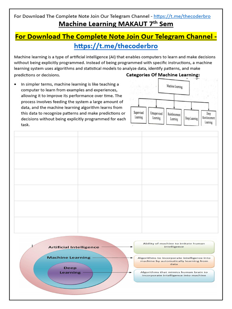 Machine Learning Overview and Future Trends | PDF | Machine Learning ...