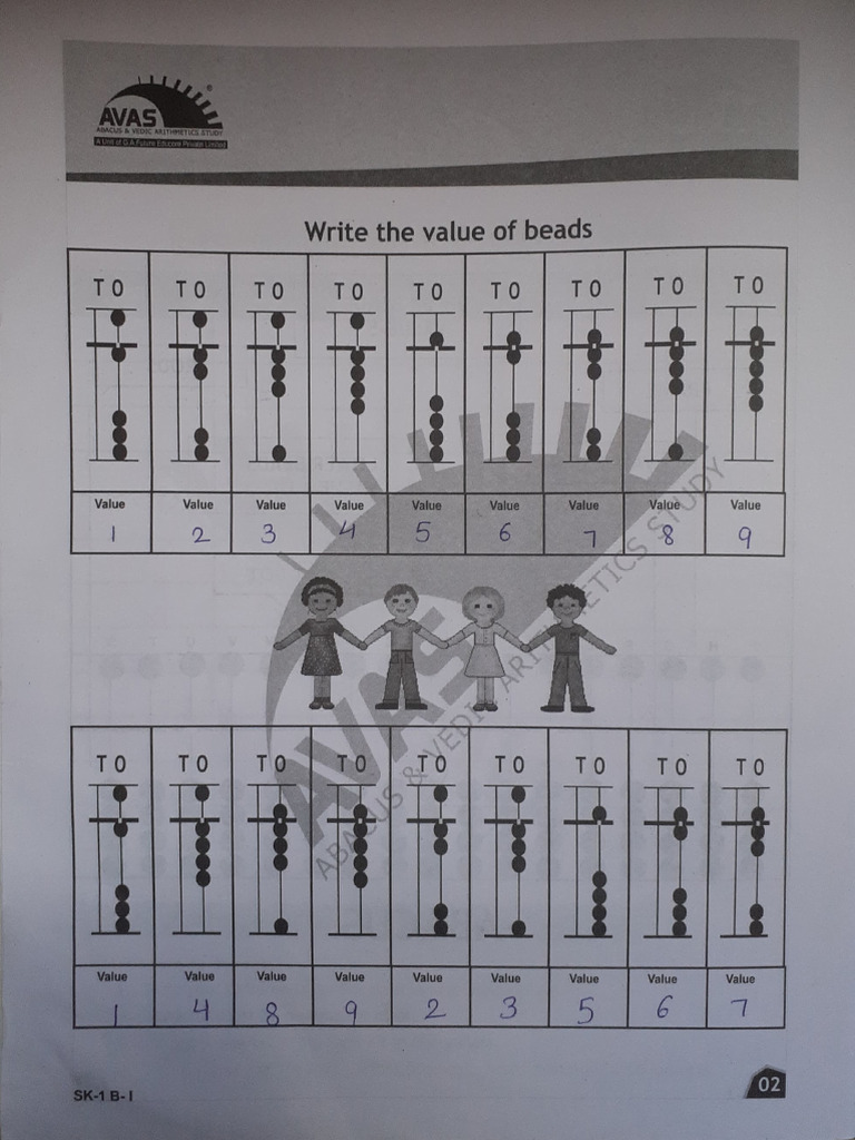 Abacus maths | PDF