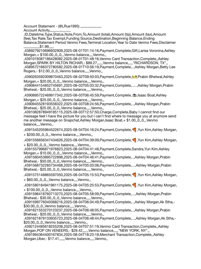 Venmo Account Statement Summary | PDF | Payments | Business