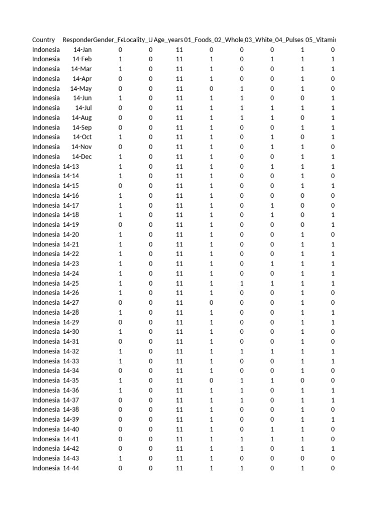 DQQ Template | PDF