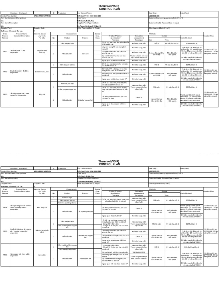 ControlPlan Template | PDF