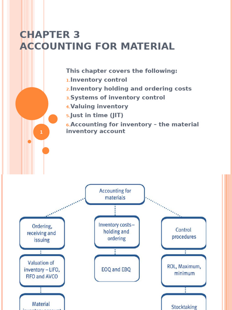 Inventory Control and Cost Management | PDF | Inventory | Production ...