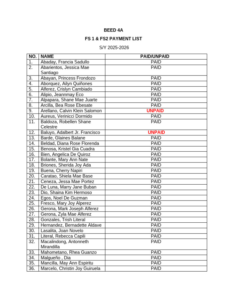 BEED 4A FS 1 & FS2 Payment Status 2025-2026 | PDF