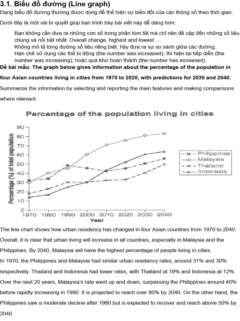 Line Graph | PDF