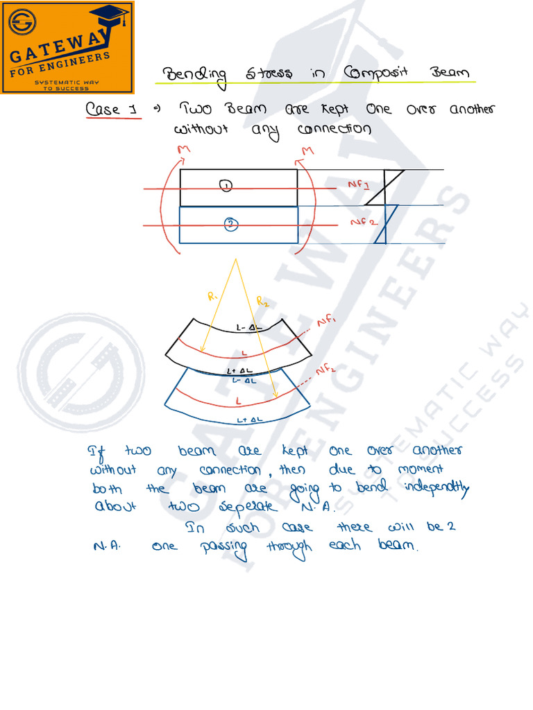 Bending Stress in Composite Beams | PDF