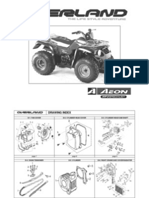 Aeon Overland 180, PDF, Carburetor