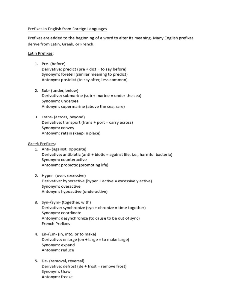 English Prefixes and Suffixes Explained | PDF | Vocabulary | Linguistic ...