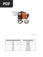 Kode dan Jenis Kawat Las RB dan RD | PDF