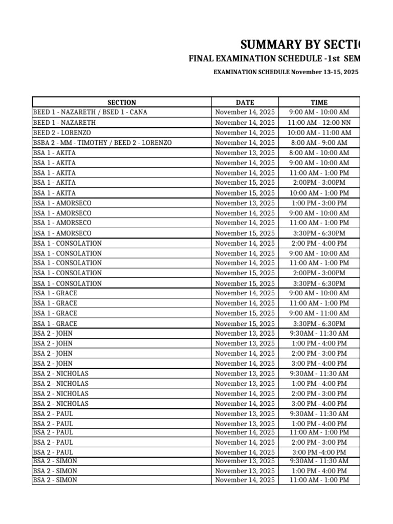 2025 Final Exam Schedule Overview | PDF | Christian Saints From The New ...