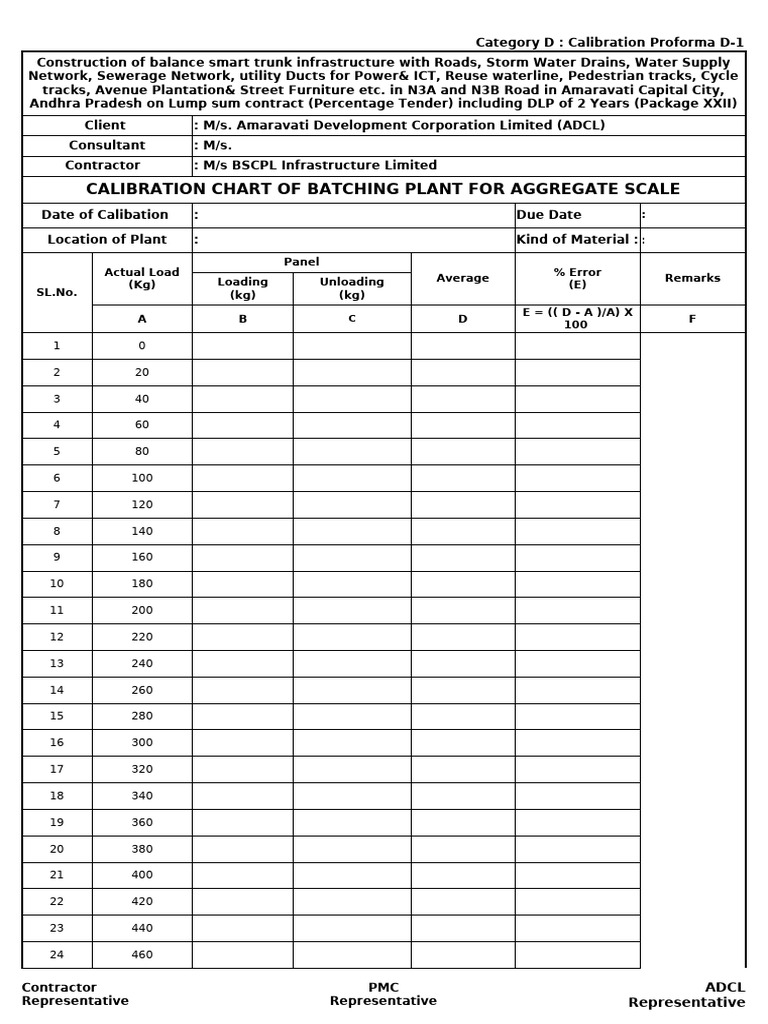 Calibration Chart for Batching Plant | PDF | Infrastructure | Real Estate