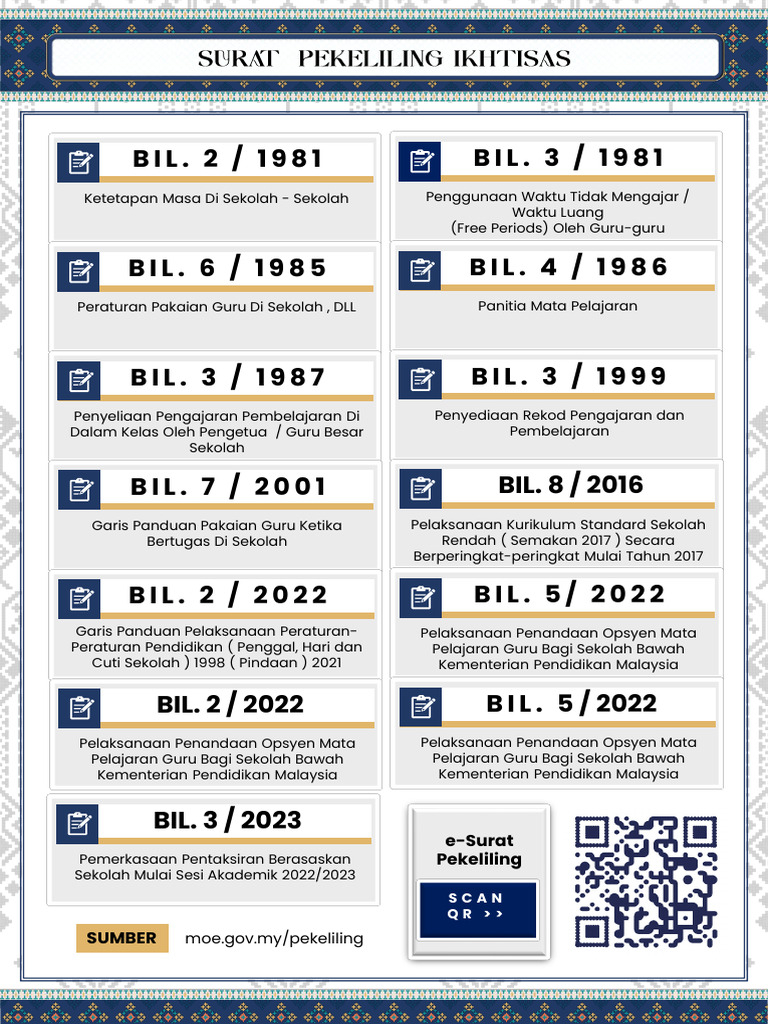 1.1 Fail Induk 2 Pekelilingrpm2025,26 d04 (Cikgugrafik) | PDF