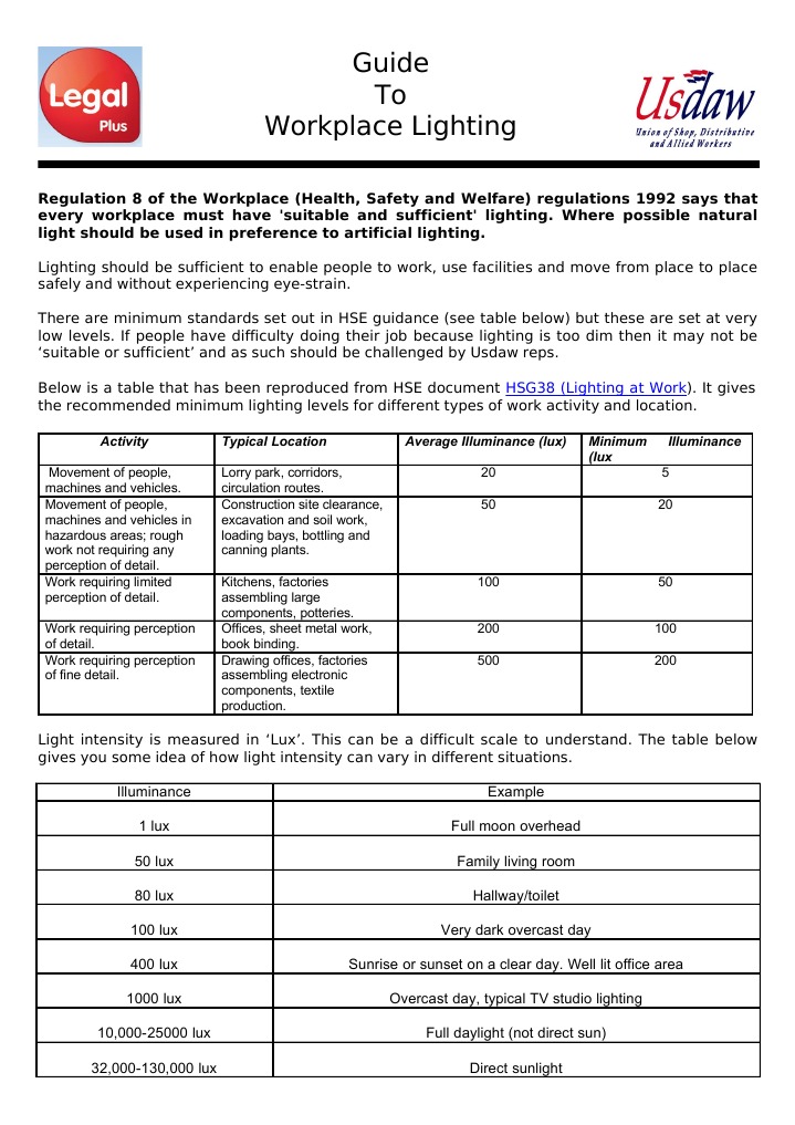 Workplace Lighting x Lighting Occupational Safety And Health