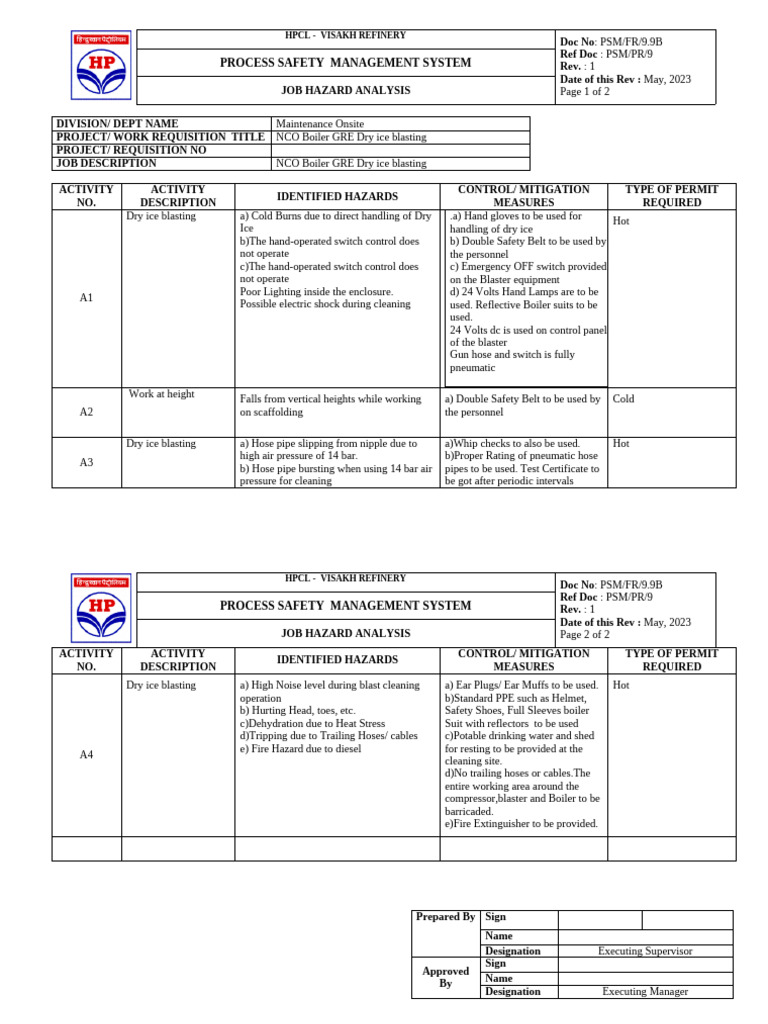 Job Hazard Analysis for Dry Ice Blasting | PDF | Safety | Occupational ...