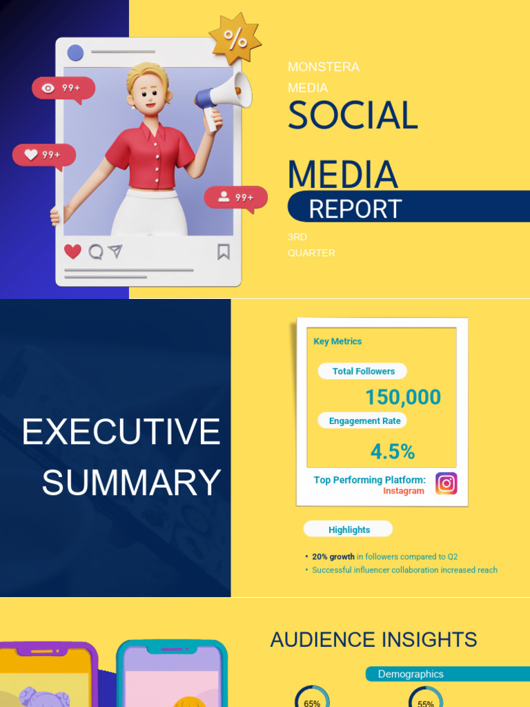 Q3 Social Media Performance Summary | PDF | Marketing | Promotion And ...