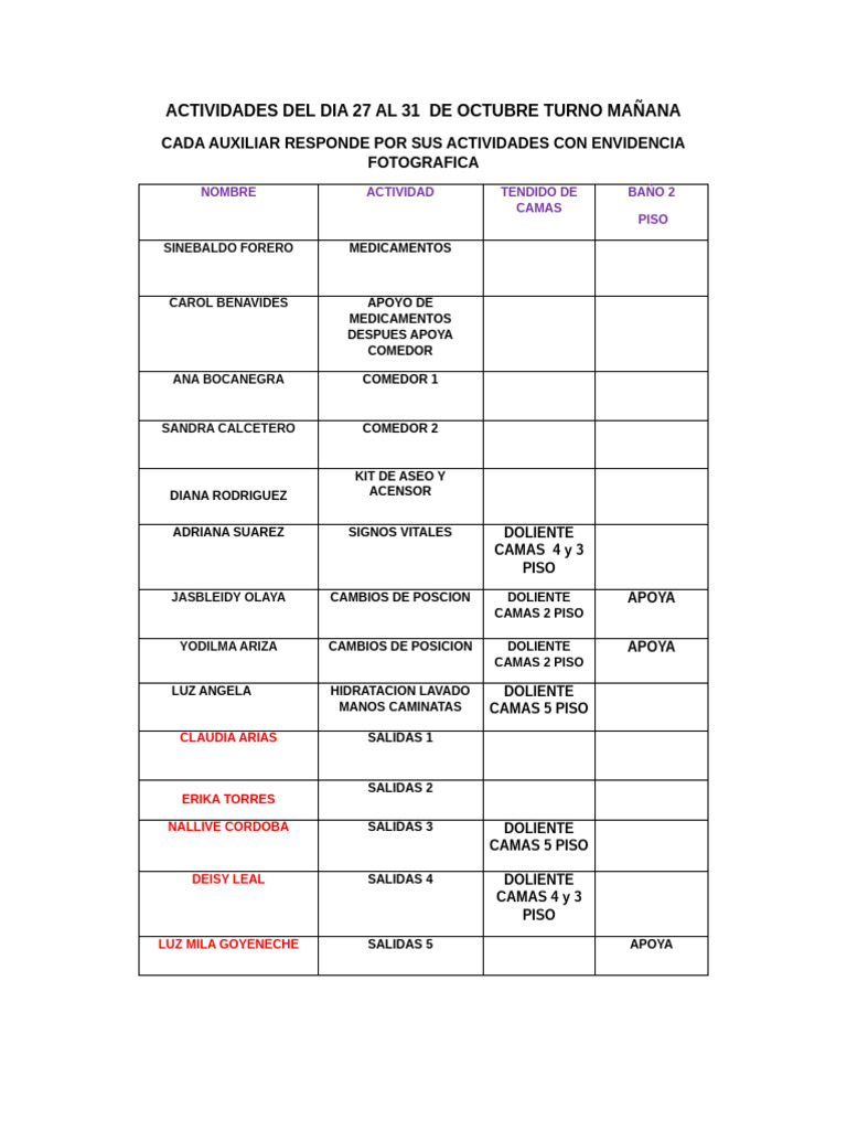 Actividades Del Dia 27 Al 31 de Octubre Turno Mañana | PDF