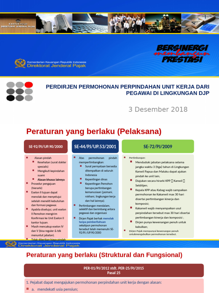Bahan Paparan Konsep PS 2018-2018071011 Post Pembahasan | PDF
