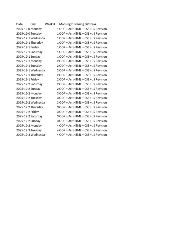 Weekly Coding Revision Schedule | PDF | Vertex (Graph Theory)