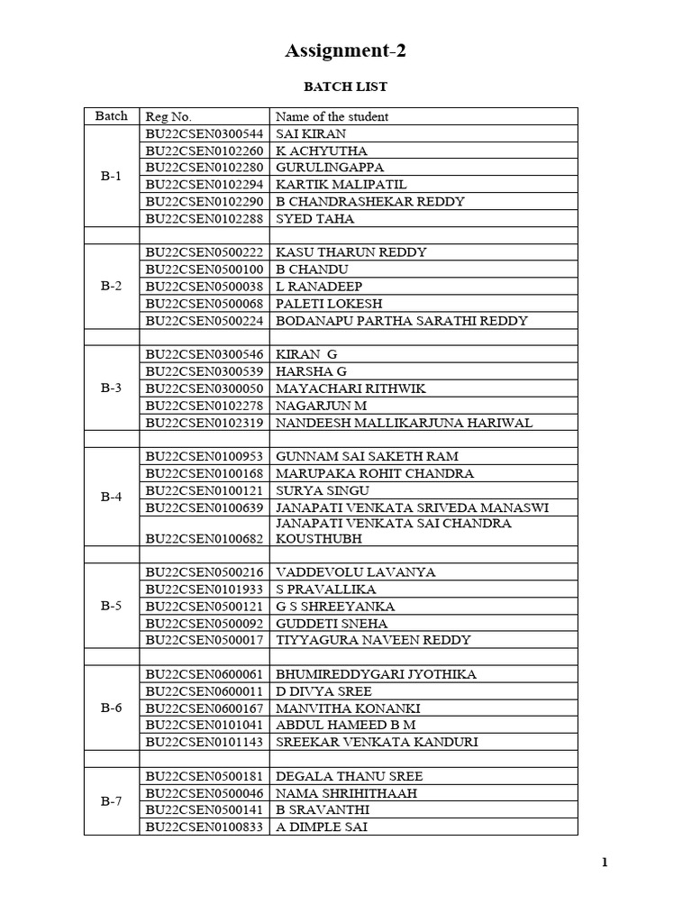 Student Batch List and Assignment Guide | PDF