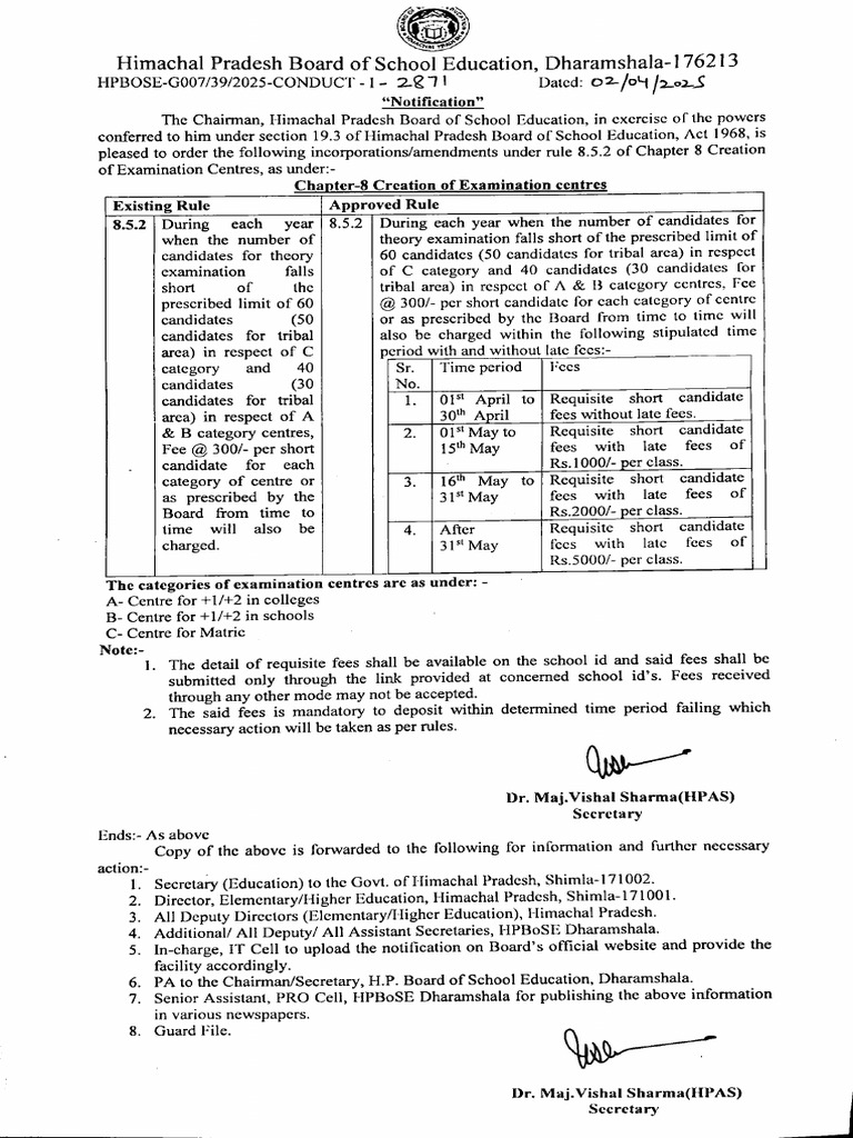 Short Cand - C1 - 02-04-2025 | PDF